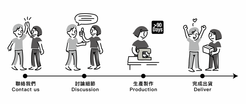 Screenshot 2025-06-17 at 2.35.11 PM